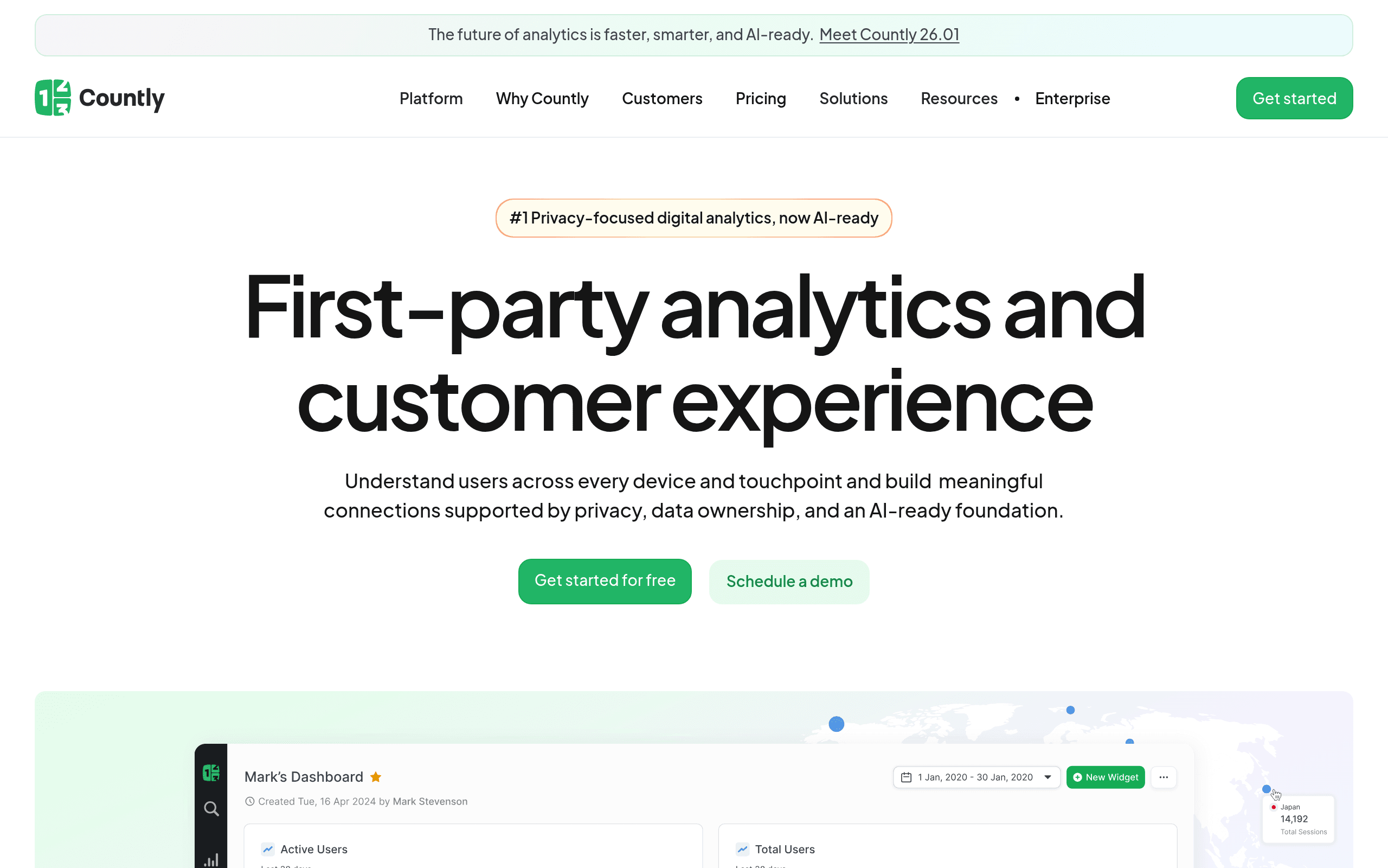 Countly website screenshot
