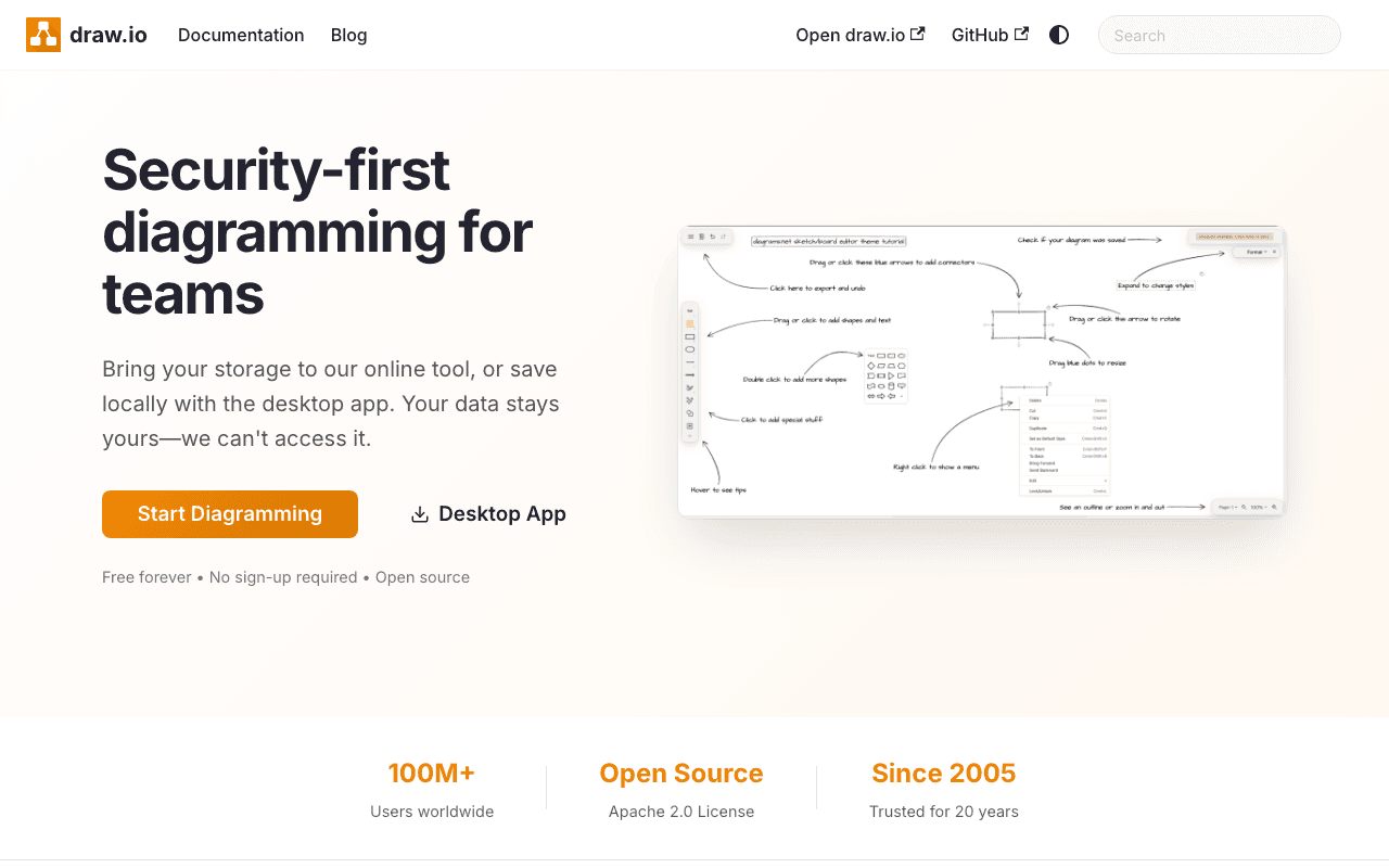 draw.io website screenshot