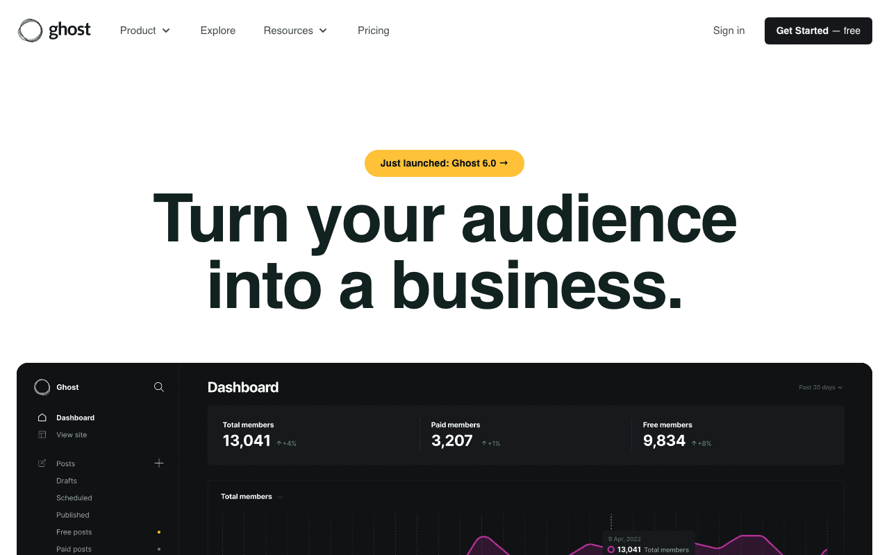 Ghost website screenshot