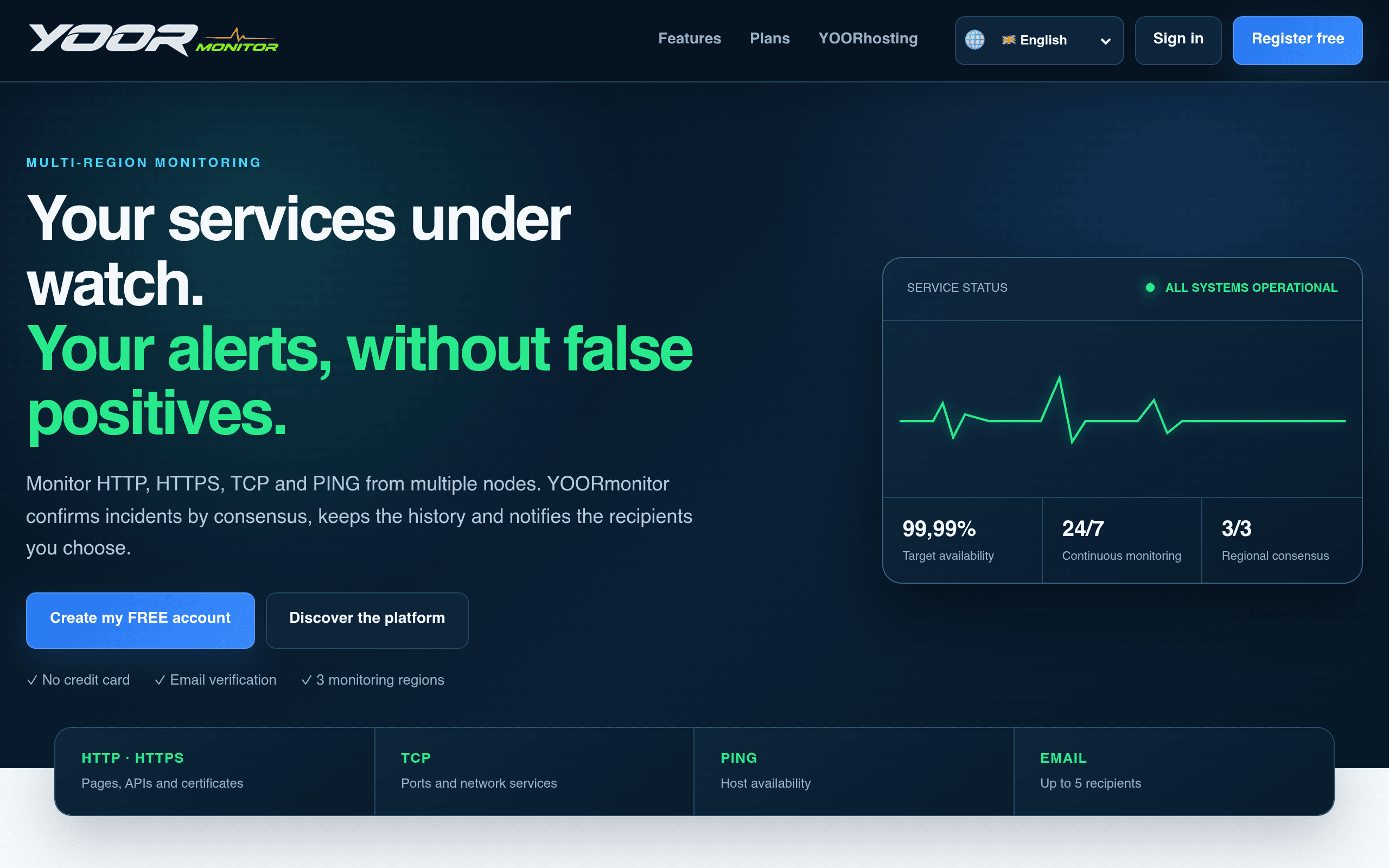 YOORmonitor website screenshot